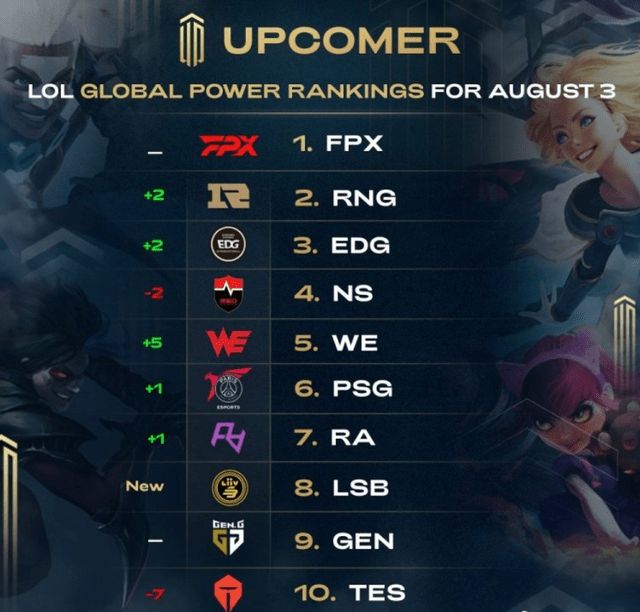 生日快乐将 生日快乐将