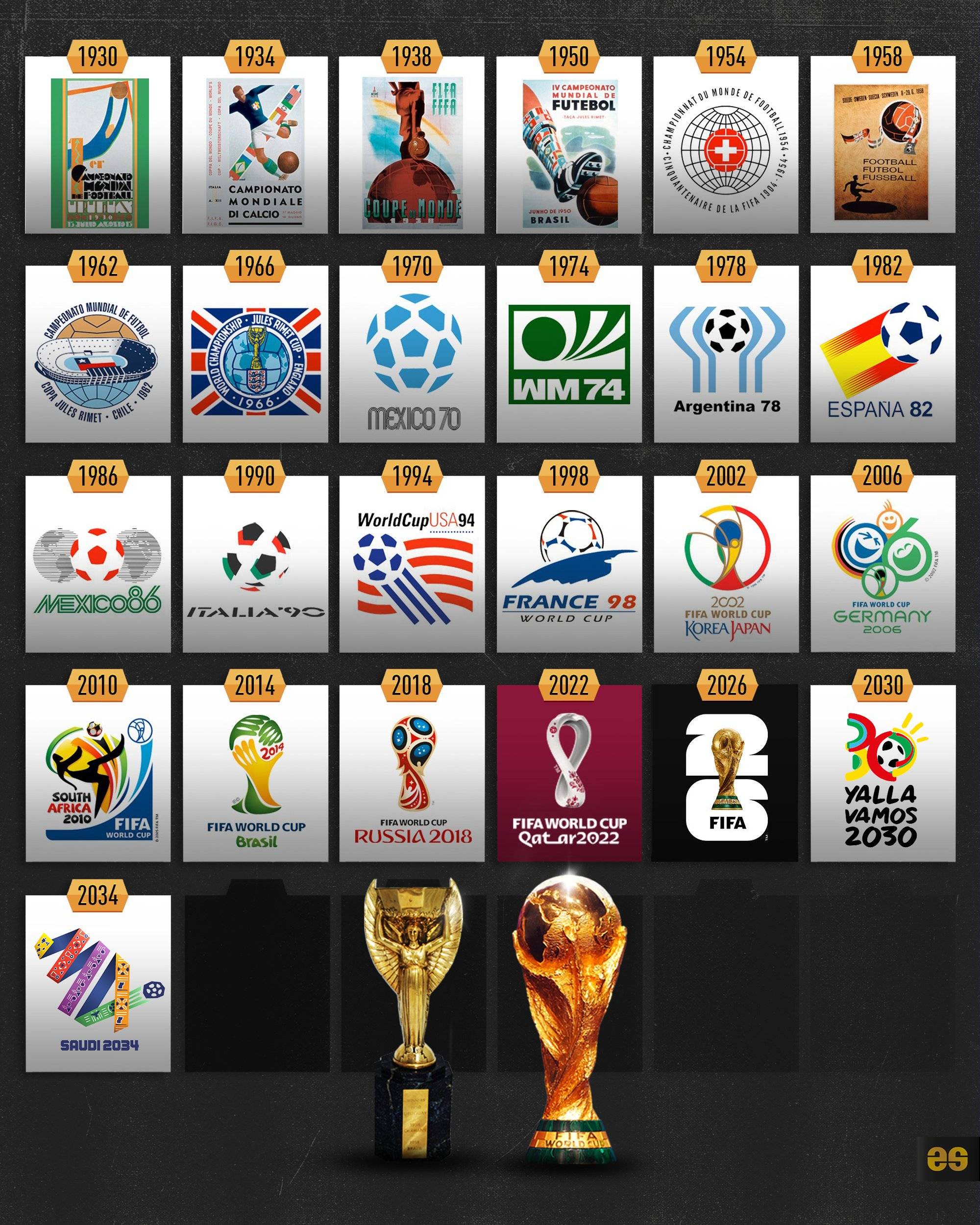 的比賽中 的比賽中