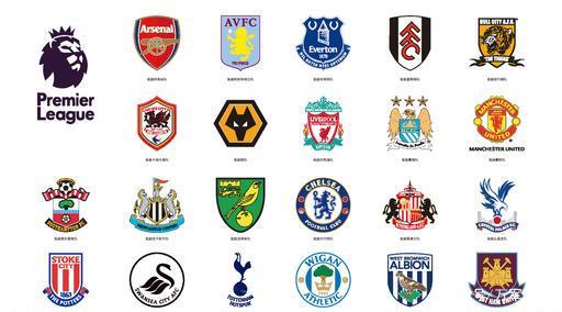 防守端优先 防守端优先